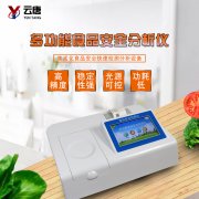 食品安全檢測的對象有哪些呢？